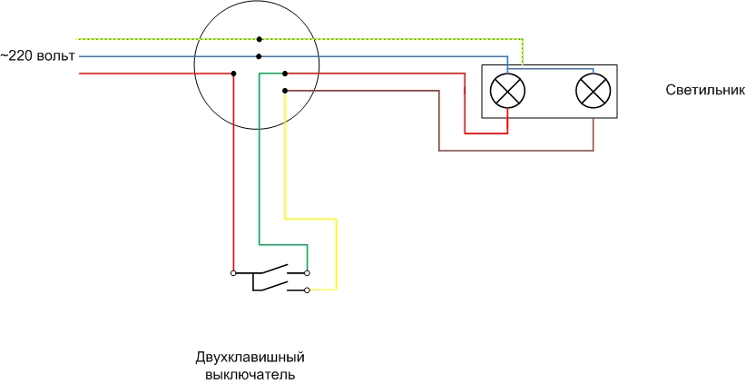Схеми за свързване на полилей
