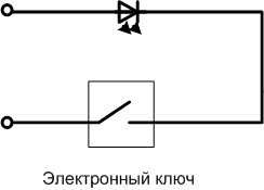 Димируем ключ за LED лампа