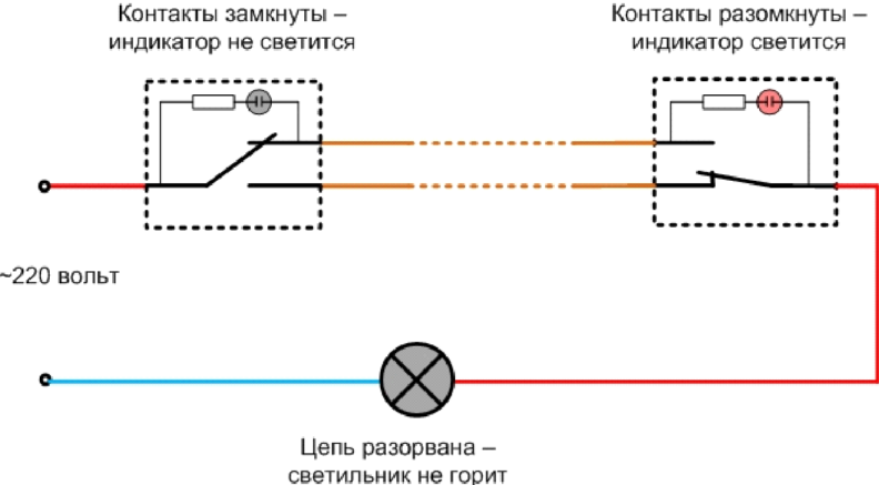 Как да свържете превключвател с индикатор за подсветка