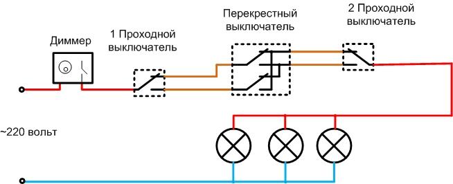 Устройството и схемата на свързване на проходния димер