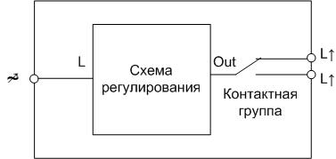 Устройството и схемата на свързване на проходния димер