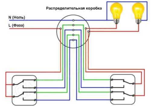 Устройството и схемата на свързване на проходния димер