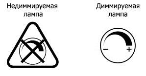 Устройството и схемата на свързване на проходния димер