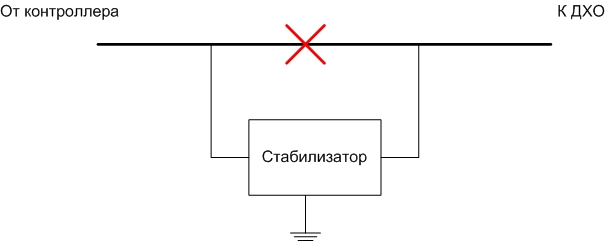 DRL регулиране на напрежението