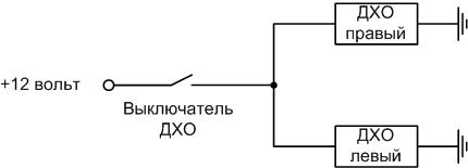 Подробности за свързването и инсталирането на DRL