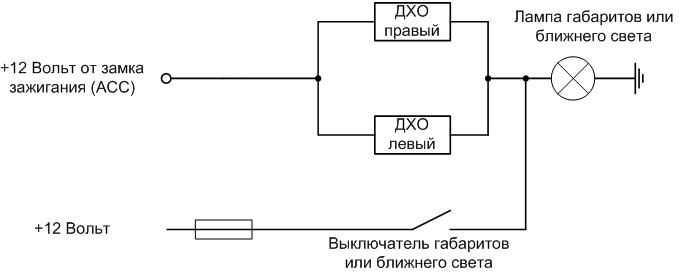 Подробности за свързването и инсталирането на DRL