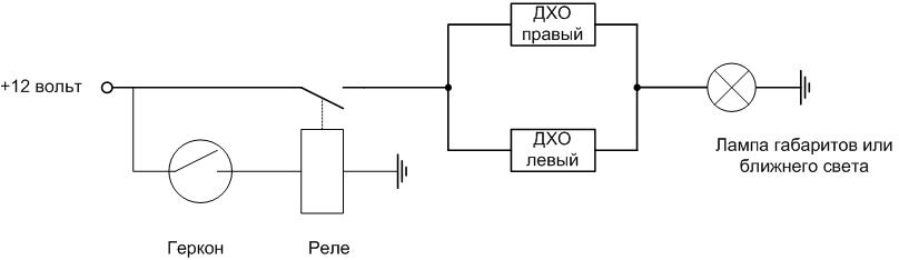 Подробности за свързването и инсталирането на DRL