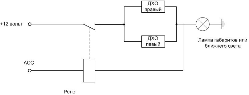 Подробности за свързването и инсталирането на DRL