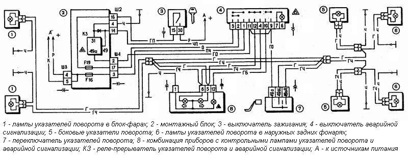 Схема и принцип на работа на мигачите