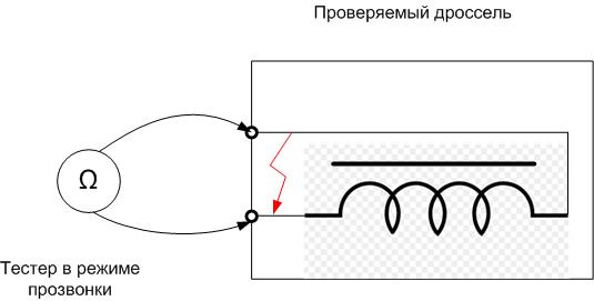 Как да проверите дросела на луминесцентна лампа