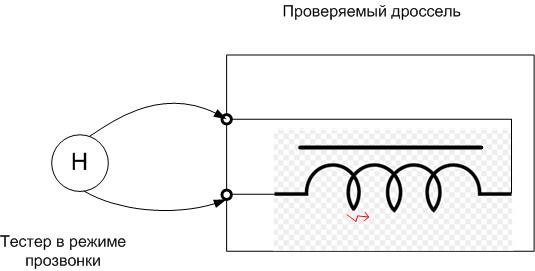 Как да проверите дросела на луминесцентна лампа