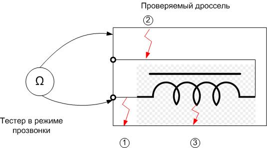 Как да проверите дросела на луминесцентна лампа