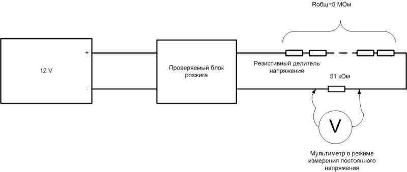 Как да проверите ксенона